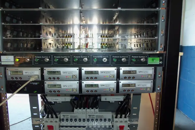 2008 - ISO Certification