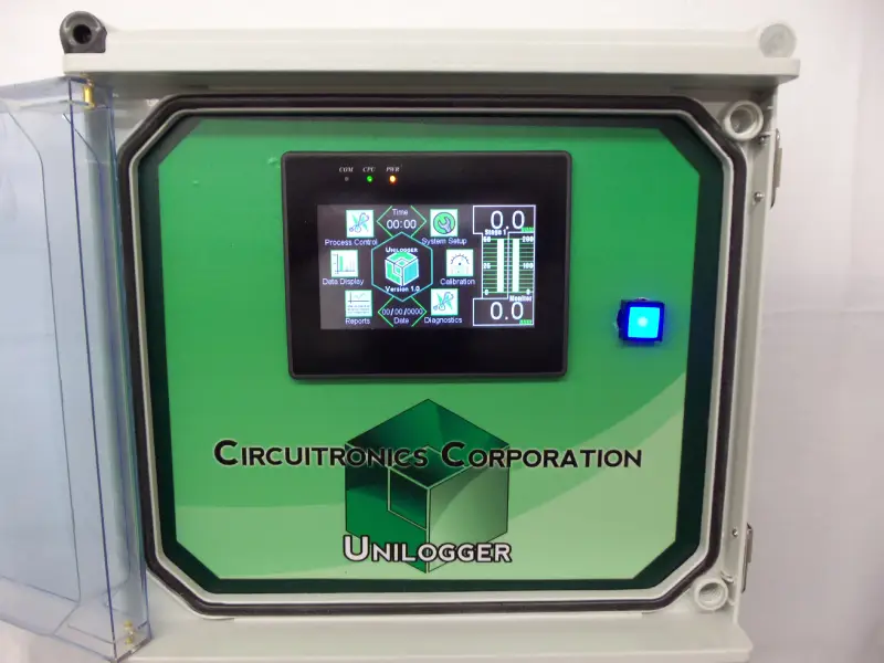 Industrial control systems